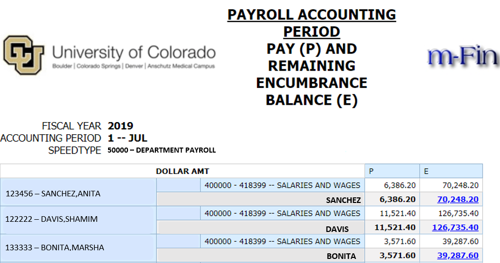 mFin Payroll Accounting Period University of Colorado
